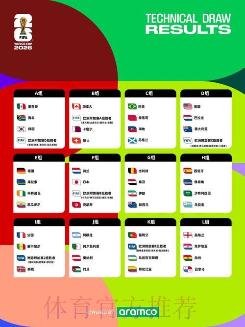 2026世界杯盘口全攻略：不可错过的优质投注平台指南