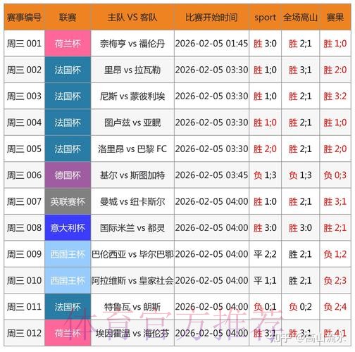 世界杯投注软件全攻略与权威推荐 世界杯投注软件全攻略与权威推荐