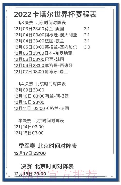 世界杯最新预测与资讯平台推荐 世界杯最新预测与资讯平台推荐