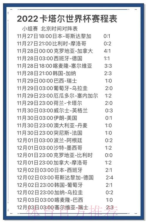 世界杯最新预测与资讯平台推荐 世界杯最新预测与资讯平台推荐