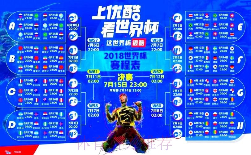极速获取世界杯直播下载指南 极速获取世界杯直播下载指南
