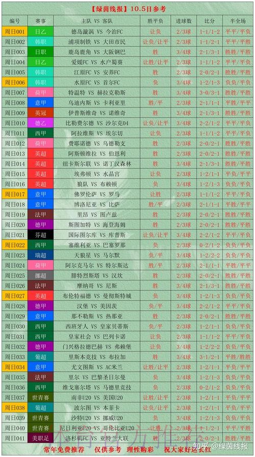 世界杯热门球队投注分析与趋势洞察 世界杯热门球队投注分析与趋势洞察