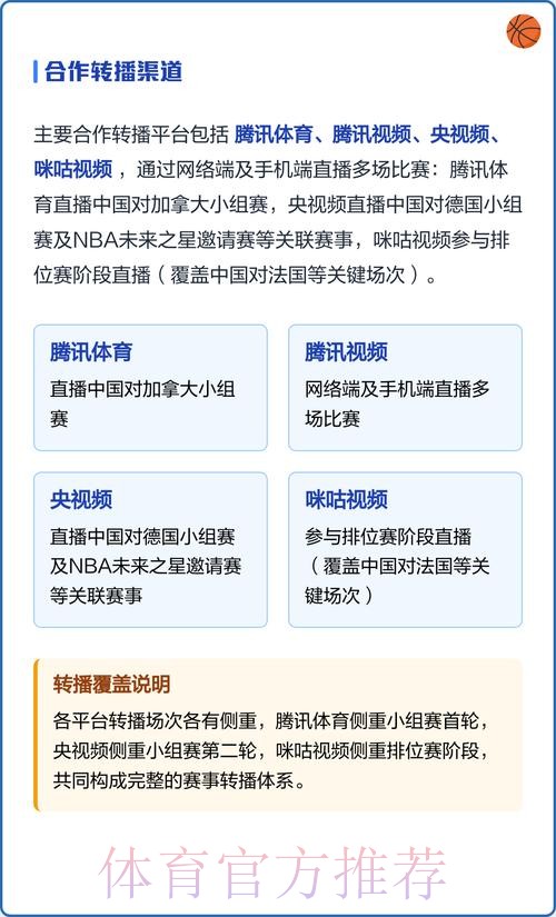 世界杯直播技巧与最新观看入口指南